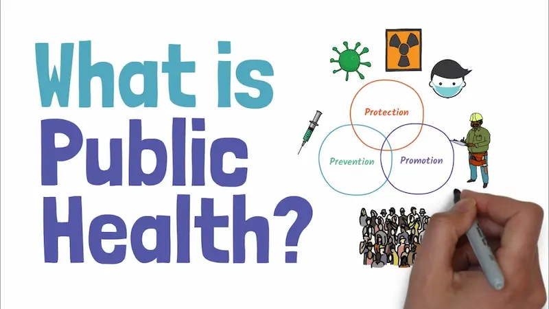 what is public health awareness